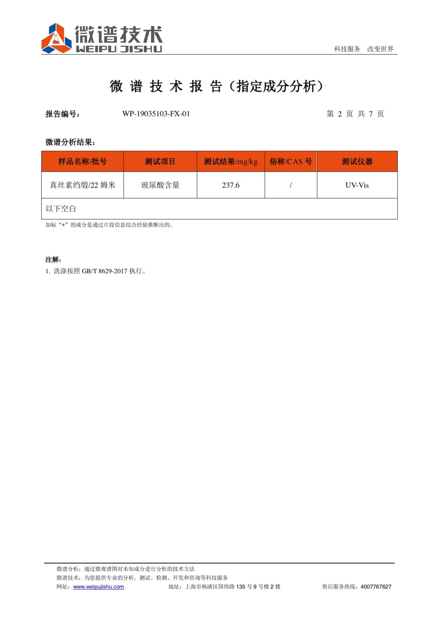 Hyaluronic Acid Content Report result page preview