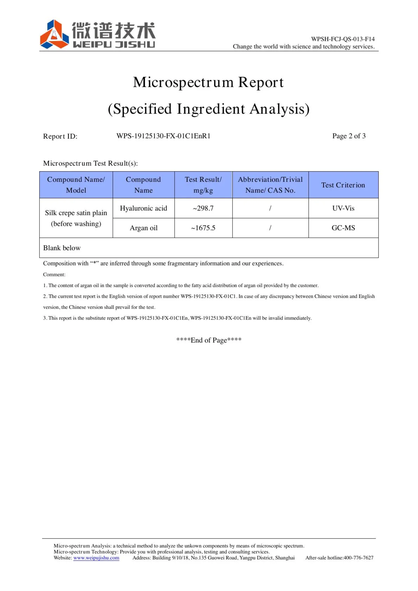 Specified Ingredient Analysis result page preview