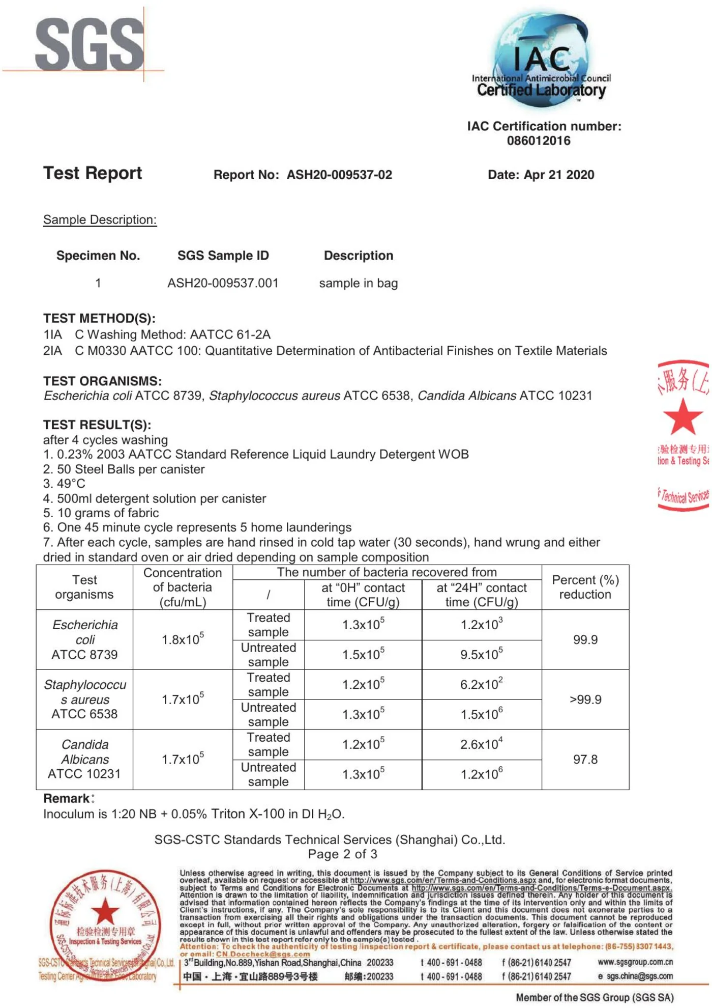 Antimicrobial Activity After Care result page preview