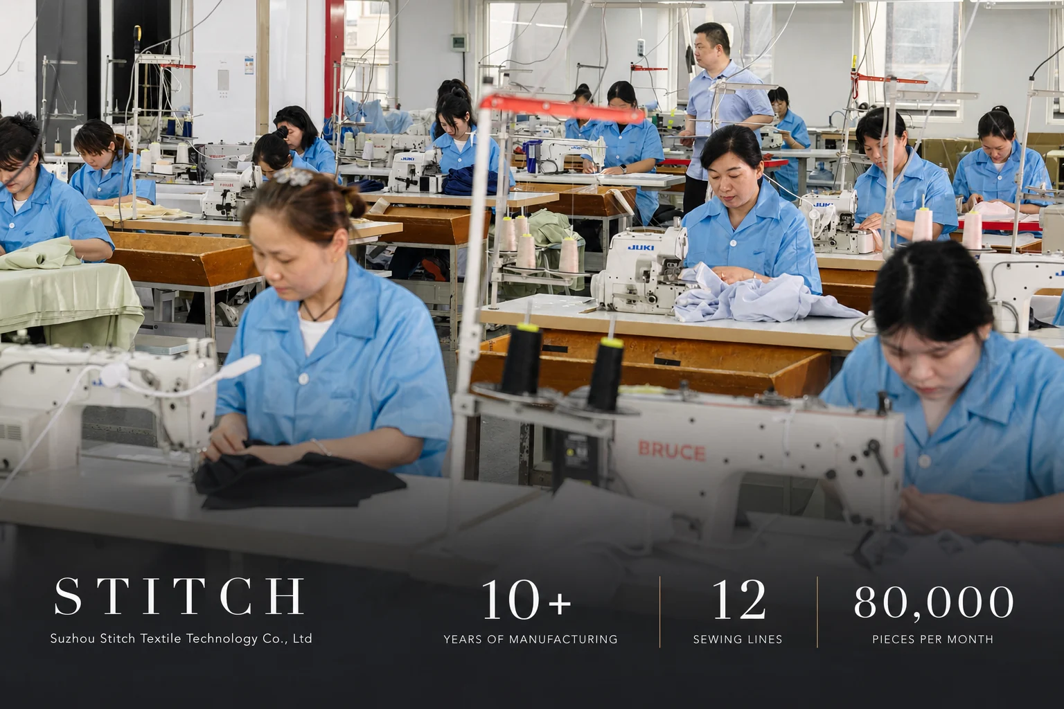Bulk Fit And Sewing Standard